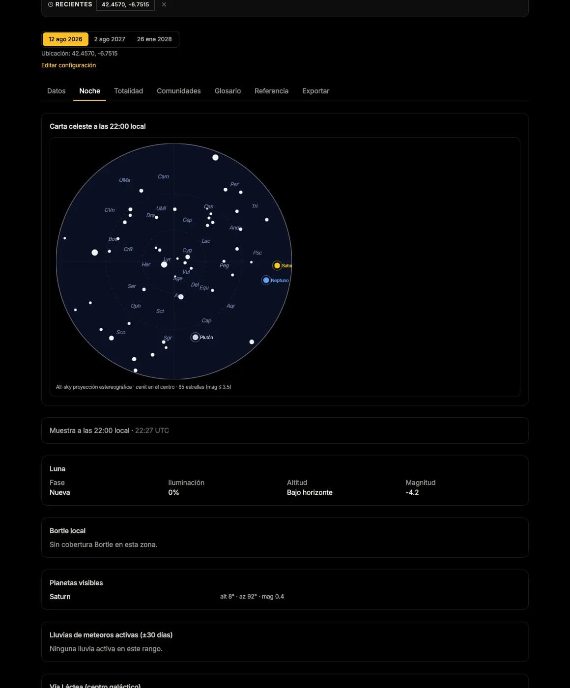 Night sky chart with planetary positions, the Milky Way band and the local light-pollution Bortle scale